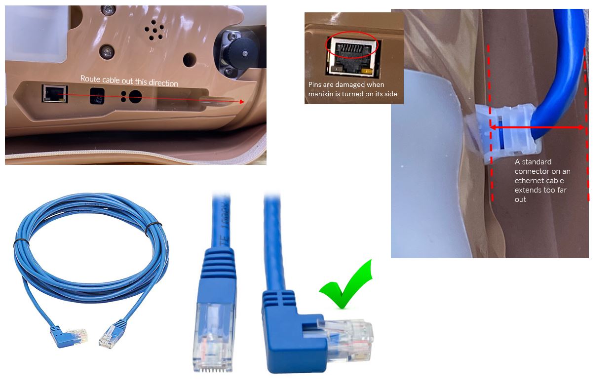 Why is my Ethernet Jack damaged on Nursing Anne Simulator?