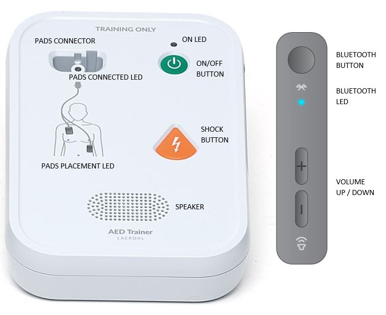 How does AED Trainer work?