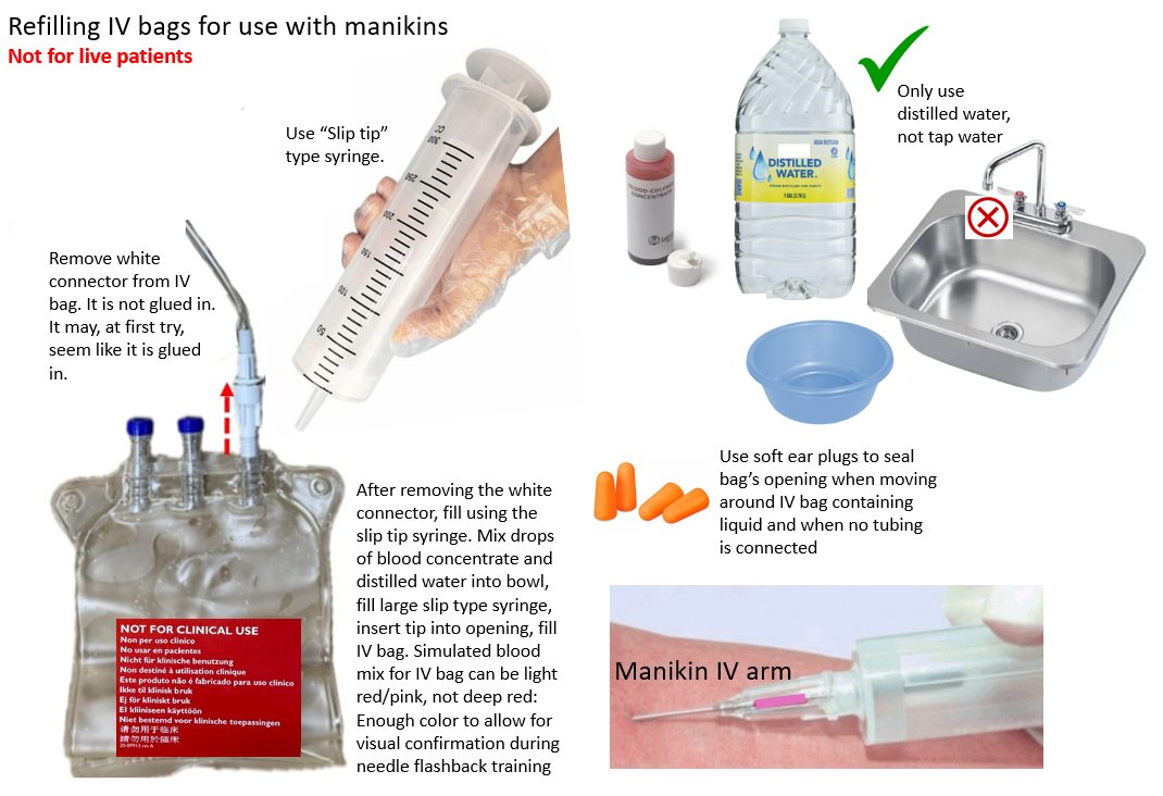 How to fill IV Bags that are supplied with Laerdal manikins and trainers?